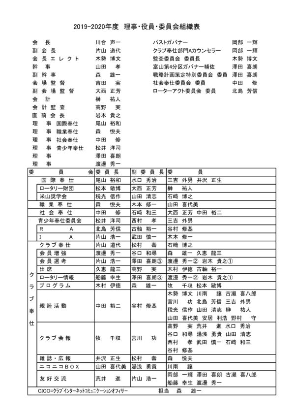 2019-2020組織表のサムネイル