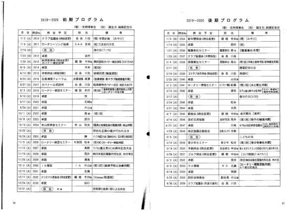 2019-2020プログラムのサムネイル