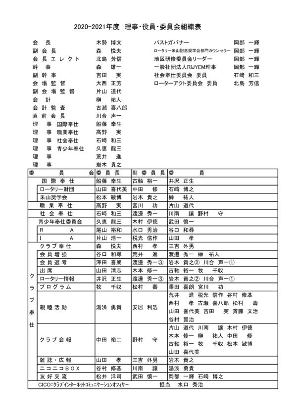 2020-2021組織表のサムネイル