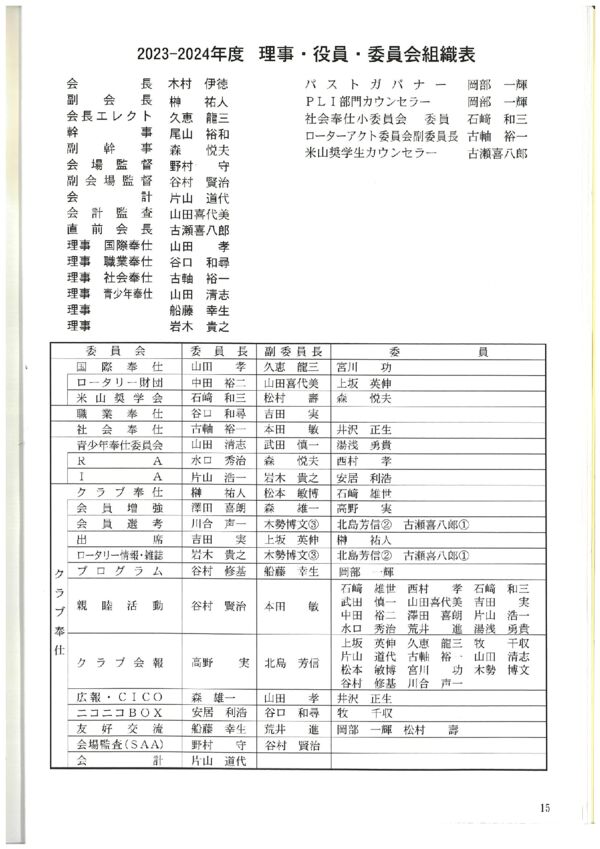 2023-2024年度　理事・役員・委員会組織表のサムネイル